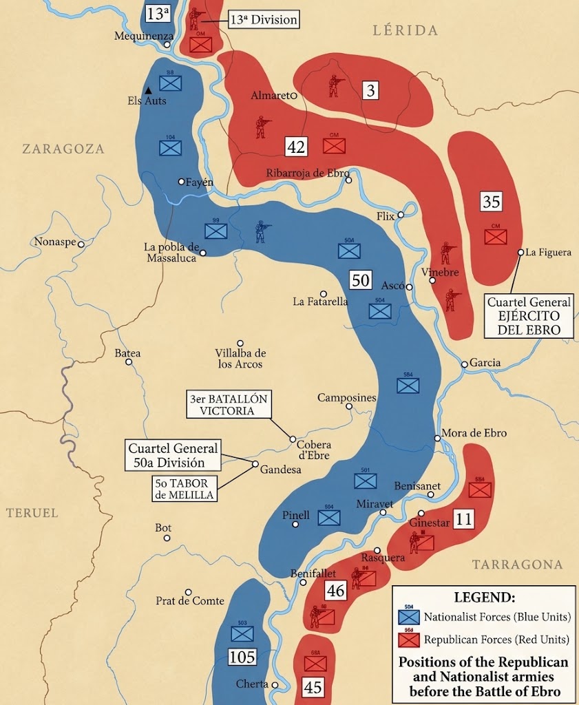 Positions of the Republican and Nationalist armies before the Battle of Ebro